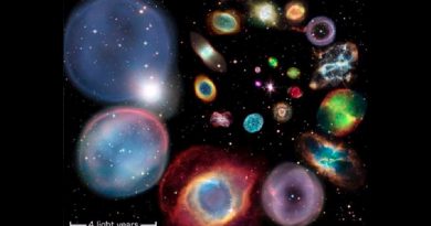 Explicación al enigma de las estrellas alineadas del centro galáctico
