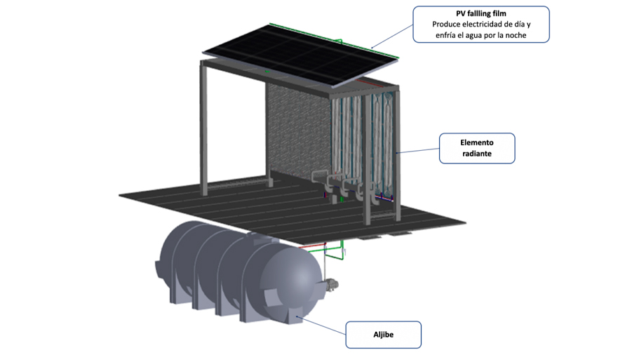 Diseñan una parada de autobús bioclimática que reduce hasta 20 grados la temperatura en su interior