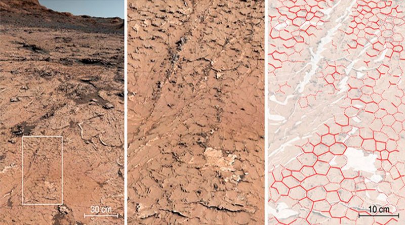 Descubren en Marte pruebas fósiles de un clima cíclico similar al de la Tierra