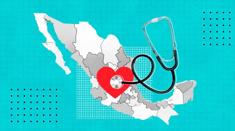 Contratiempos y desafíos en el camino hacia la salud universal en México