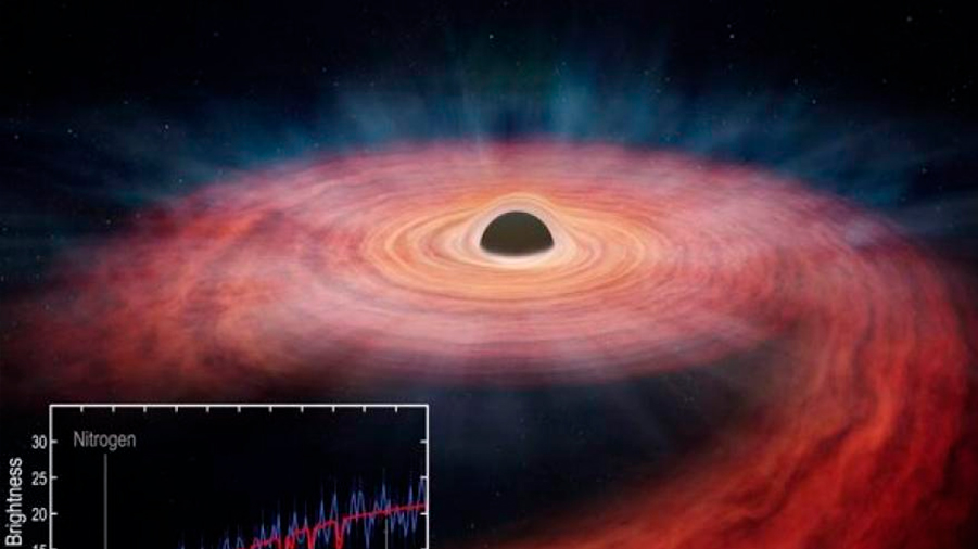 Un agujero negro gigante destruye una estrella masiva