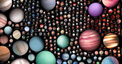 El catálogo de exoplanetas supera el límite de 5.500