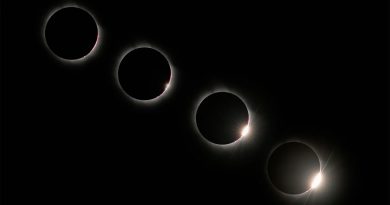 Eclipse solar del 14 de octubre: qué es, y cómo verlo en Latinoamérica