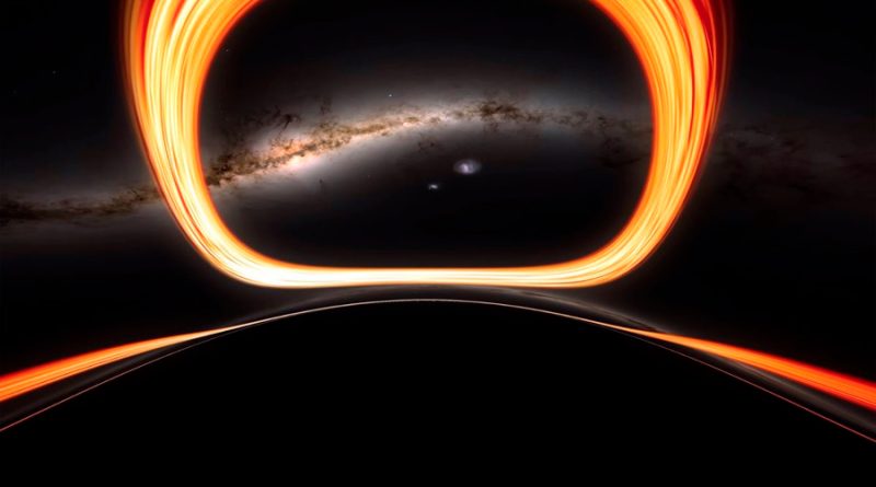 Una supercomputadora de la NASA te sumerge en un agujero negro [VIDEO]