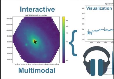 Investigadores granadinos descubren que los datos del Universo no sólo se pueden ver, sino también escuchar