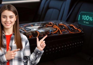 Acelerón al coche eléctrico, investigadores crean una misteriosa batería que se carga al 100% en solo 18 segundos