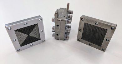 Investigadores australianos crean un método innovador para producir amoníaco a partir del aire usando plasma
