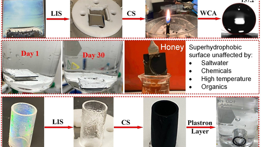 Estudiantes crean un revolucionario recubrimiento repelente al agua a partir de hollín de vela