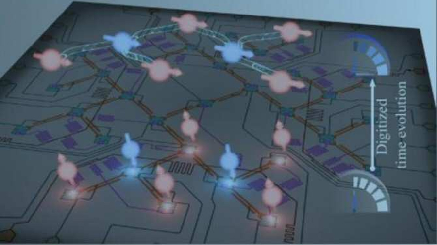 Computación cuántica para vislumbrar qué sucede en el cero absoluto