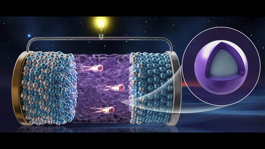 Logran crear la primera batería del mundo basada en hidrógeno estableciendo una tecnología que amenaza a las actuales de litio
