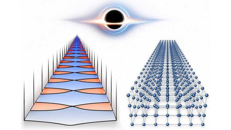 ¿Cristales de espacio-tiempo para formar microagujeros negros?