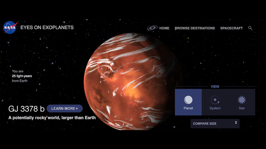 Un exoplaneta potencialmente habitable fue descubierto a 25 años luz de distancia: ‘Un hallazgo emocionante’